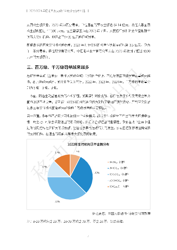 2022-2024年度第三方支付罚单统计与分析报告